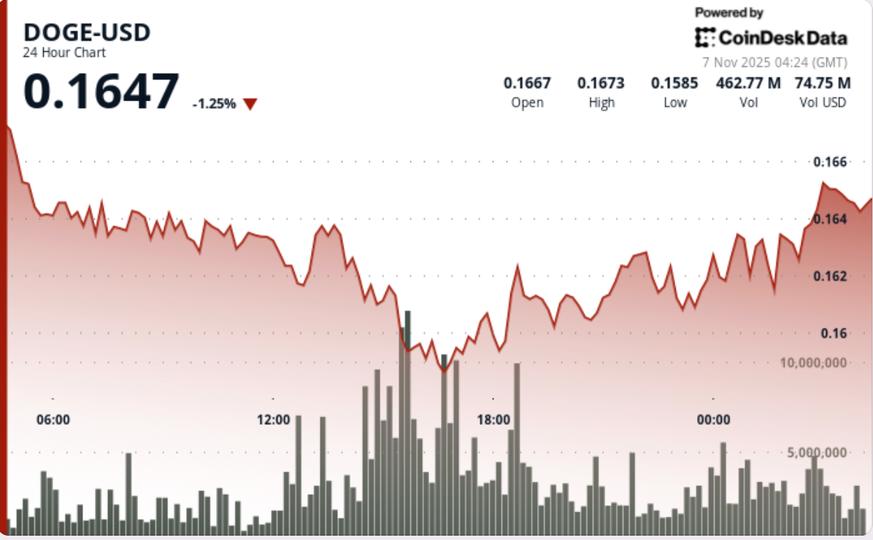 D58Dac5227296A1Cda2385Cc1D7D242Bbae24376 1196X740 1
