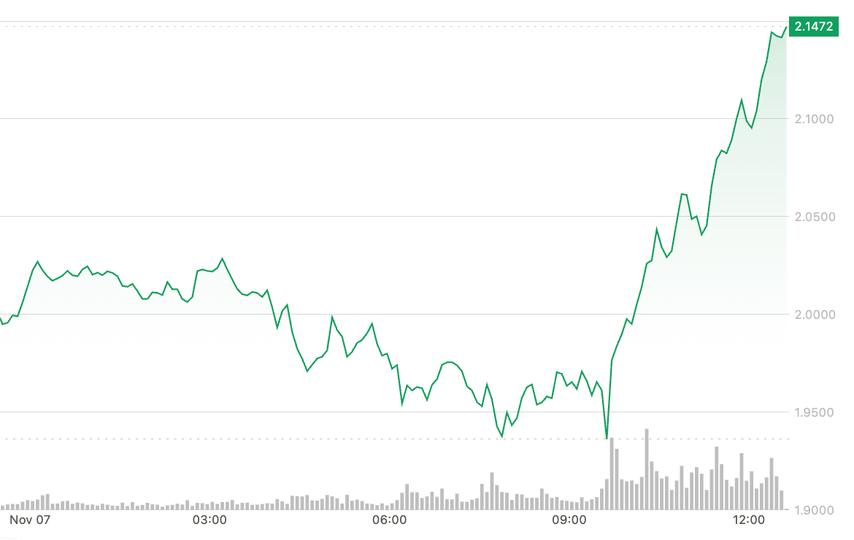 D8Bb0F792B6Ee3060966Fce4D0753B6Ad761C59C 1170X740 1