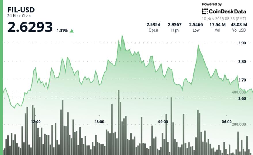 F9D757E8Cebfdf6499Bc7Eeb392A293F2F81E277 700X430 1