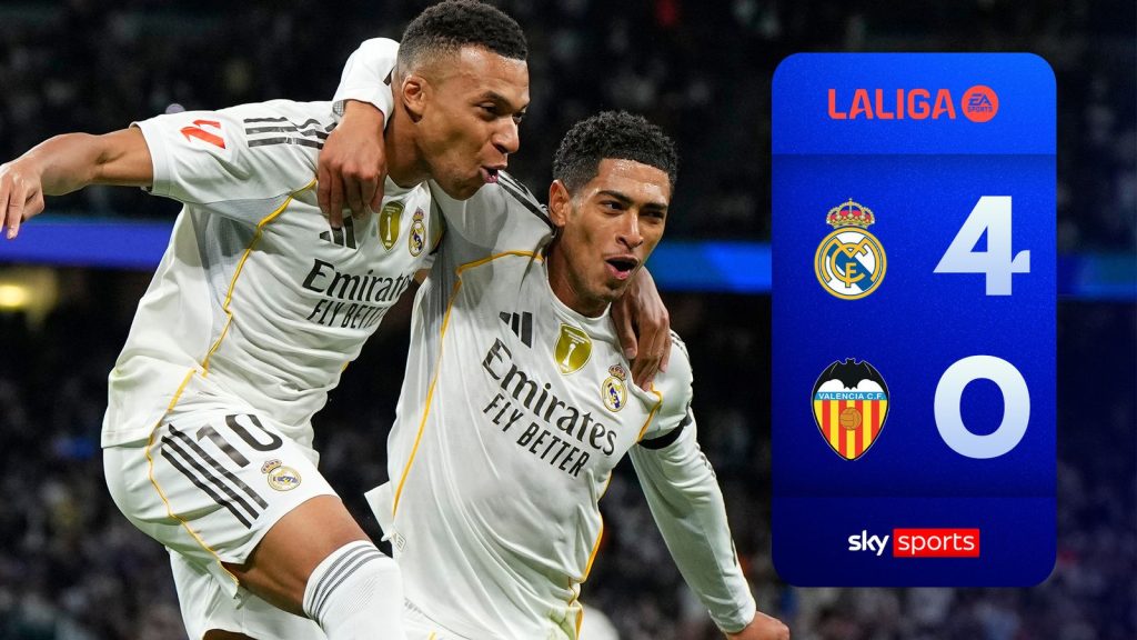Skysports La Liga Madrid 7069287