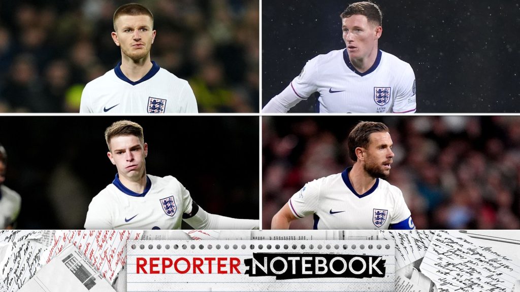 Skysports Reporter Notebook 7079841 Skysports Reporter Notebook 7079841